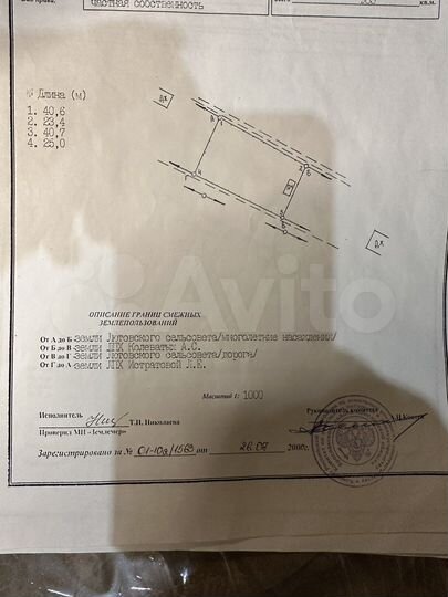Участок 10,3 сот. (ИЖС)