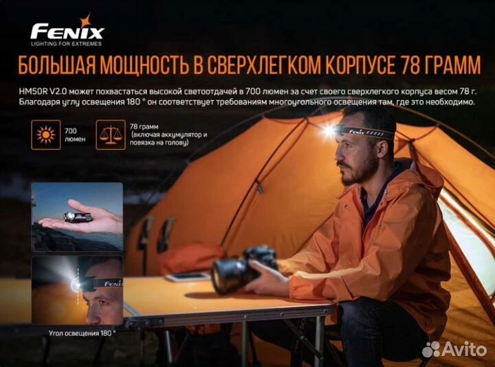 Fenix HM50R V2.0