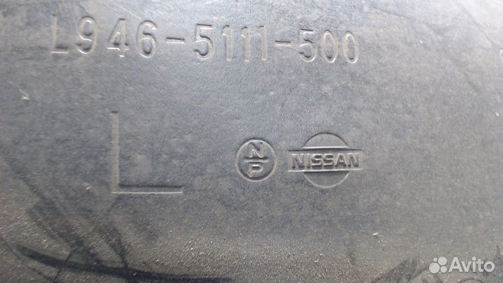 Защита арок (подкрылок) Nissan Micra K11E, 2002