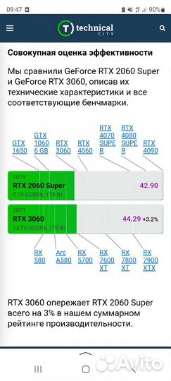 Компьютер i3 10tn/RTX2060Super 8gb