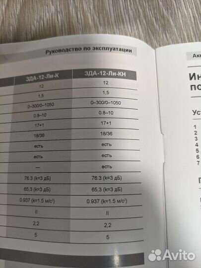 Ибп Dexp CEE 1200 VA