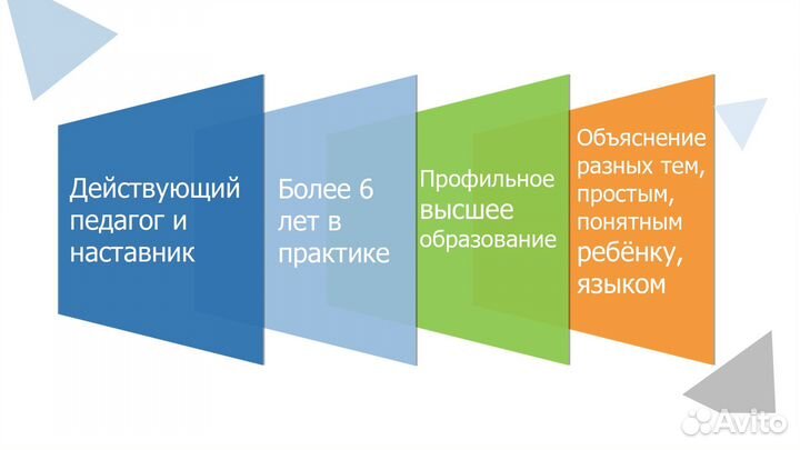 Репетитор по математике (1-11 класс, ОГЭ, ЕГЭ)