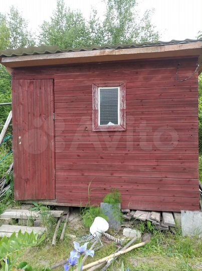 Участок 8 сот. (СНТ, ДНП)