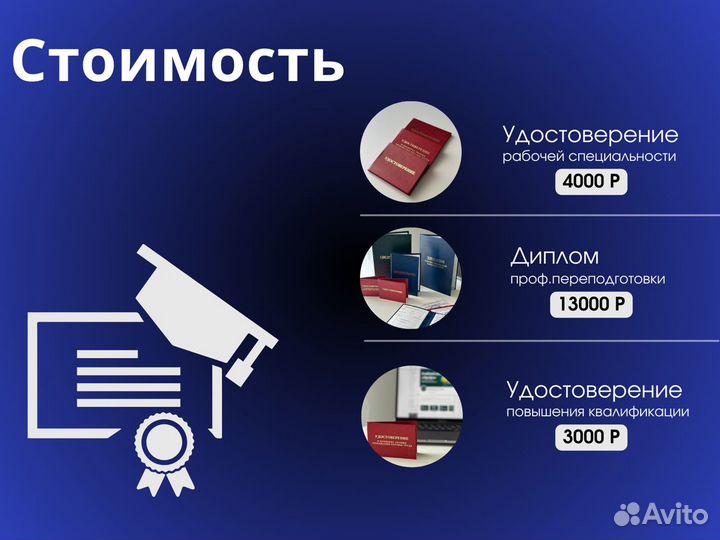 Диплом Удостоверение Свидетельство Допуски