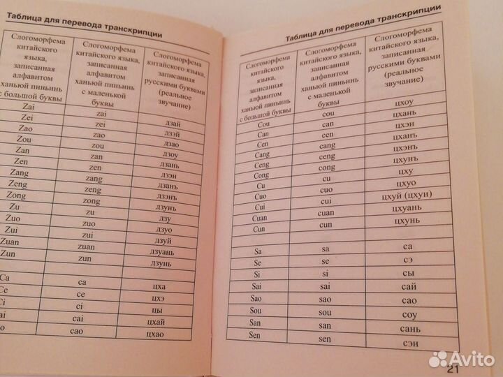 Русско-китайский и китайско-русский словарь