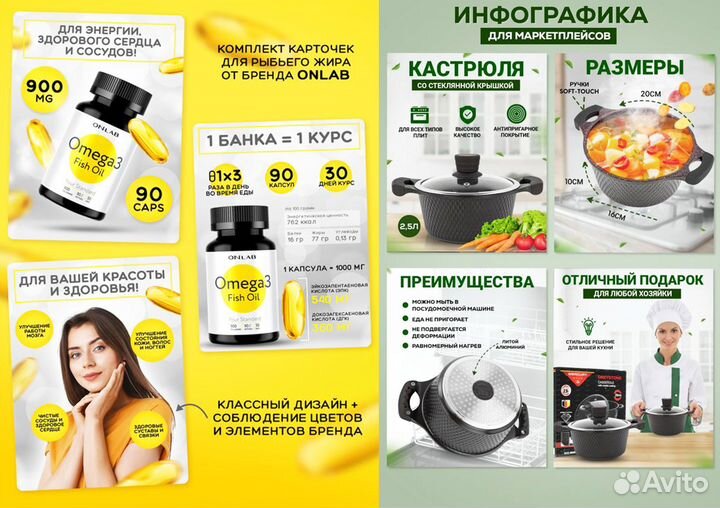 Фотосъемка для маркетплейс Wildberries, Ozon и др