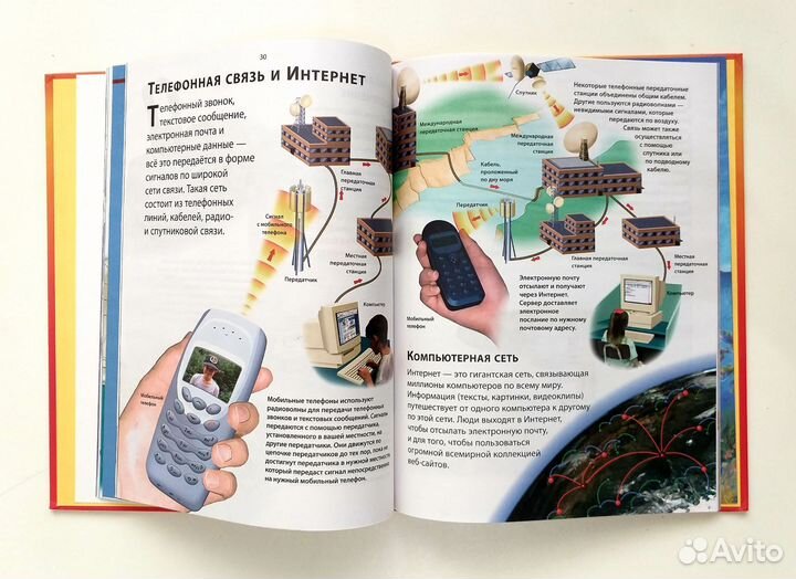 Познавательные книги для детей Энциклопедии
