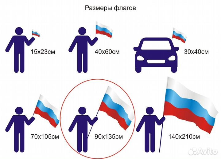 Флаг фпс 90х135 см 