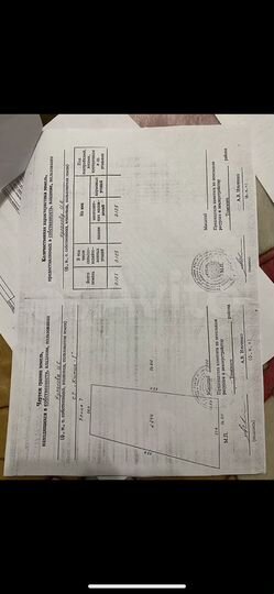 Участок 12,5 сот. (СНТ, ДНП)