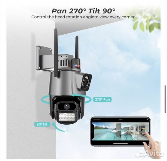 Wi-fi камера 2 объектива 8 MP- камера видеонаблюде