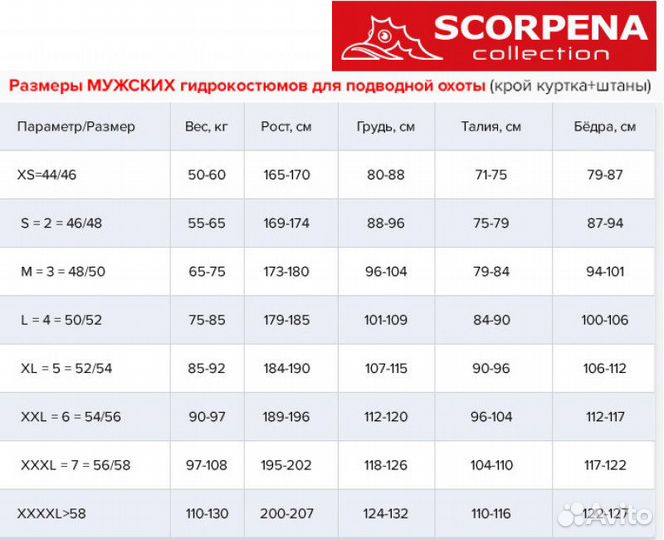 Гидрокостюм 5мм «A3 yamamoto» р-р 54-56 арт. 688