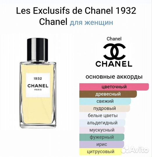 Les Exclusifs de Chanel Coromandel,Sycomore распив