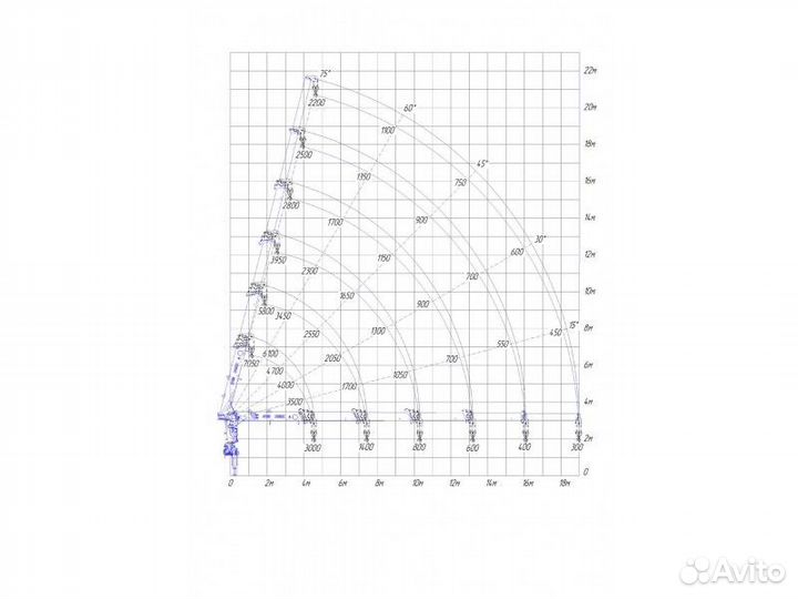 КАМАЗ 65115 с КМУ, 2023