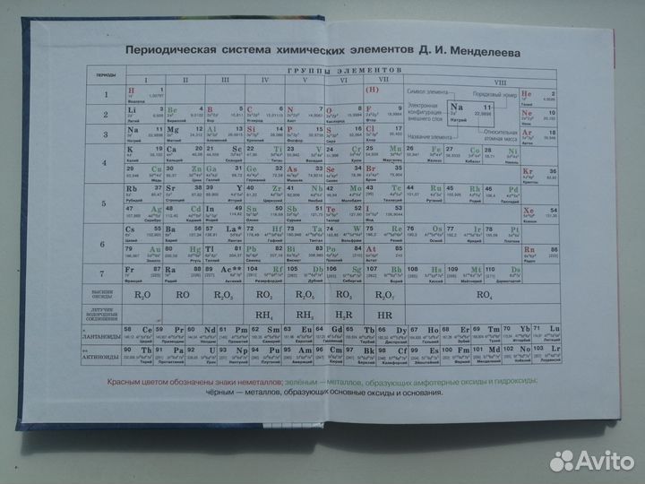 Учебник Химия 7класс, вводный курс Габриелян