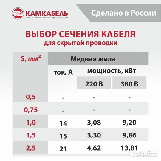 Кабель кгтп 3х1,5