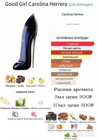 Парфюм Good Girl Carolina Herrera распив