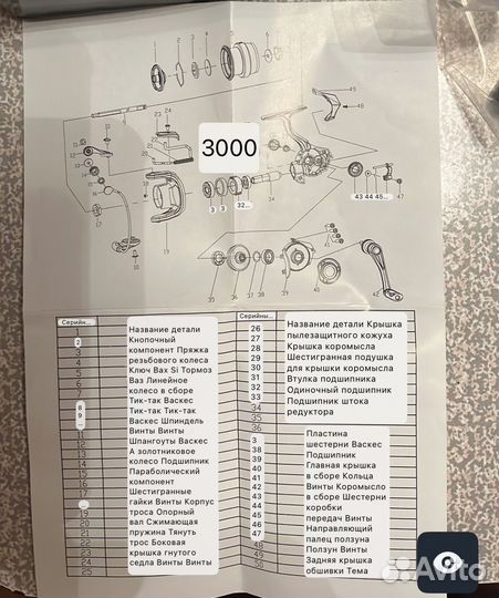 Катушка рыболовная Neo Line Exul