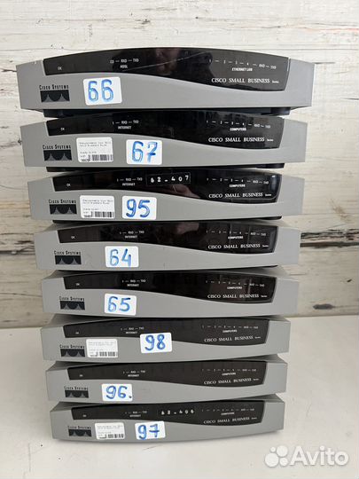 Маршрутизаторы cisco SB101 и SB107