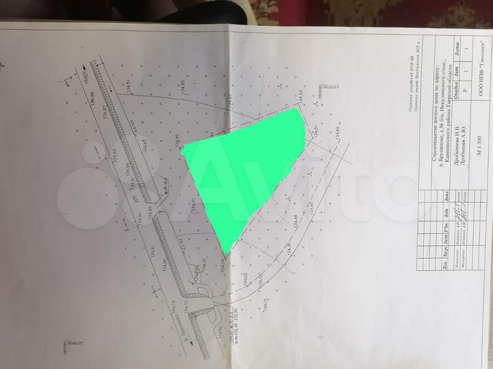 Участок 15 сот. (ИЖС)