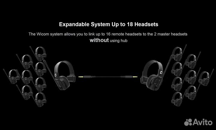 Беспроводной интерком ckmova Wicom E S3 3 абонента