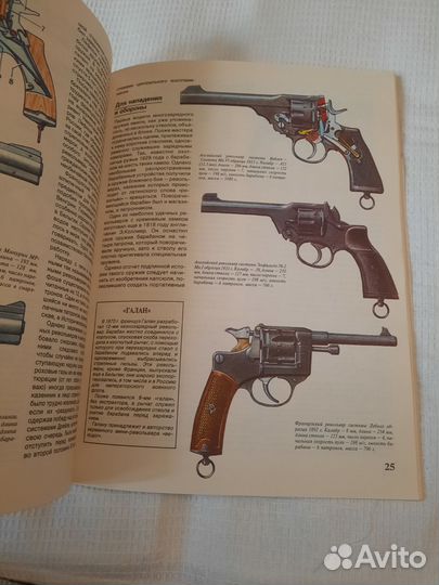 Журнал Пистолеты Револьверы