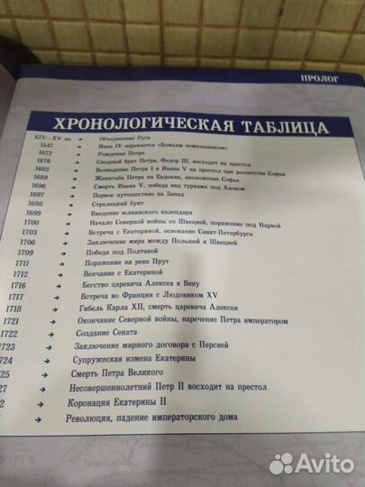 100 великих имён