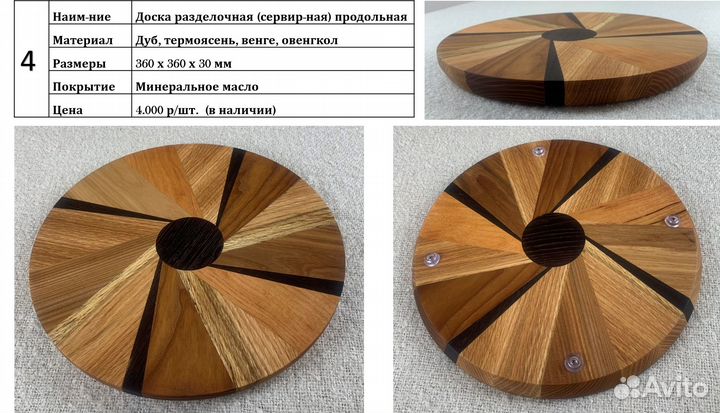 Разделочные и сервировочные доски