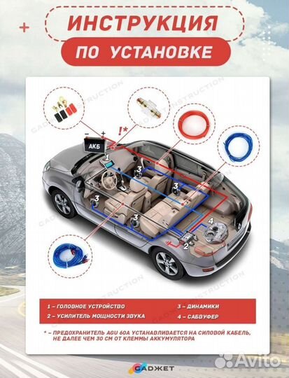 Комплект акустических авто проводов для сабвуфера