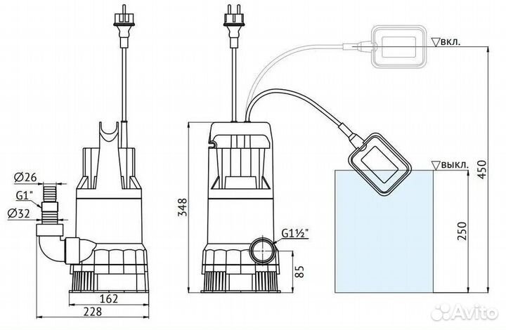 Дренажный насос Unipump vort 1101 PW, 45525