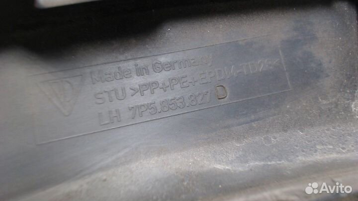 Молдинг крыла Porsche Cayenne, 2012