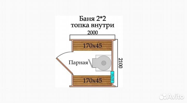 Баня бочка 2*2 под ключ. Гарантия. Доставка