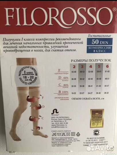 Компрессионные чулки