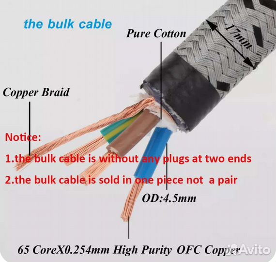 Силовые кабели Krell для аудиотехники
