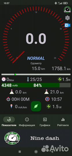 Самокат взрослый электрический бу