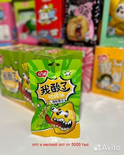 Популярные продукты из Китая с высокой доходностью