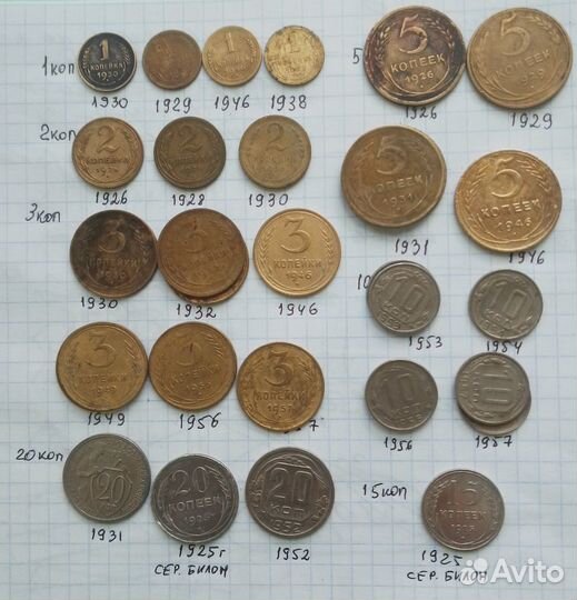 Монеты СССР до реформы 1961 года