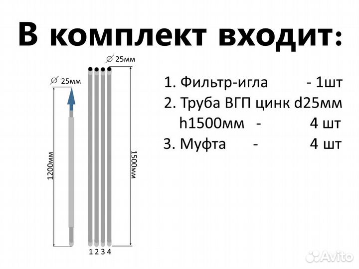 Комплект для абиссинской скважины 7м вгп труба