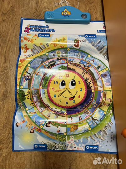 Комплект Обучающих карт