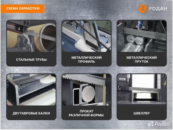 Ленточнопильный станок для резки металла BS 250 FH