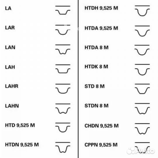 Contitech CT1121K1 CT1121K1 ремкомплект грм\ Chevr