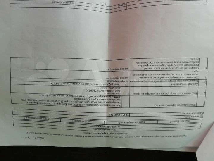 Участок 12 сот. (СНТ, ДНП)