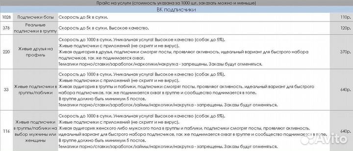 Накрутка подписчиков, жалобы, трафик, threads