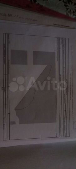 Участок 9 га (СНТ, ДНП)