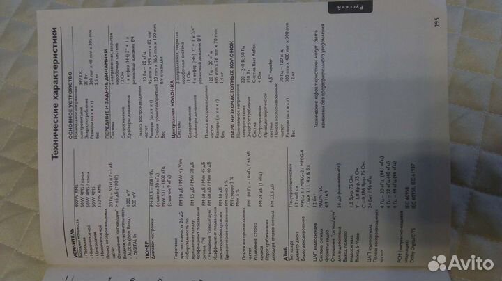 Домашний кинотеатр philips LX 8300SA