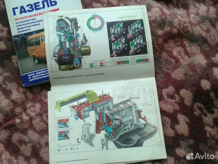 Журналы.ремонт автомобилей