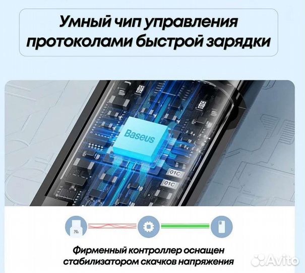 USB Type-C Baseus 240W