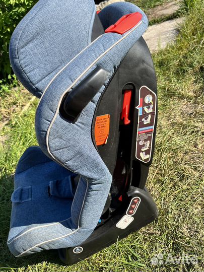 Детское автокресло 9 до 36 кг