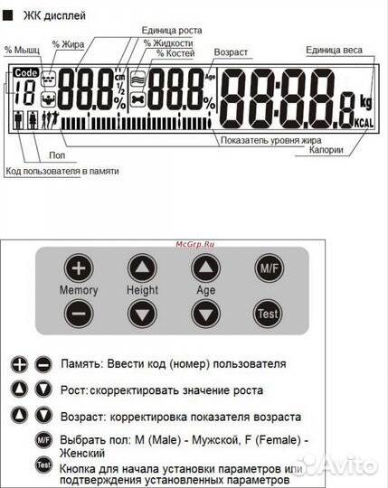 Весы напольные Polaris PWS 1526DGF