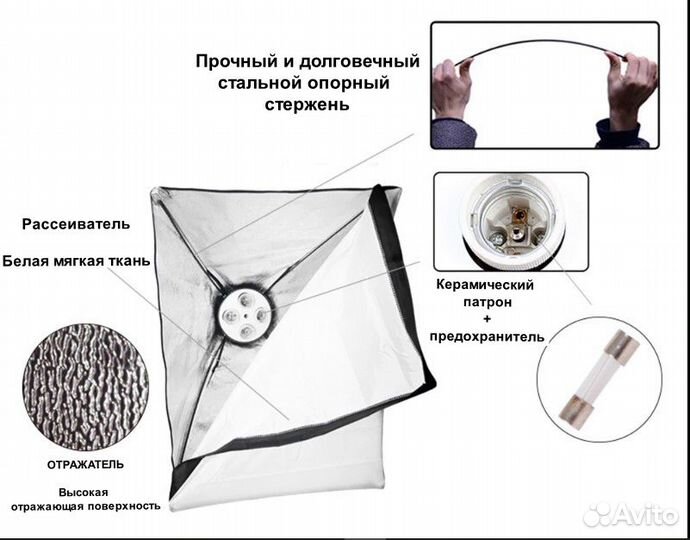 Софтбоксы 50x70 см., (2 шт.), на 4 лампочки, новые