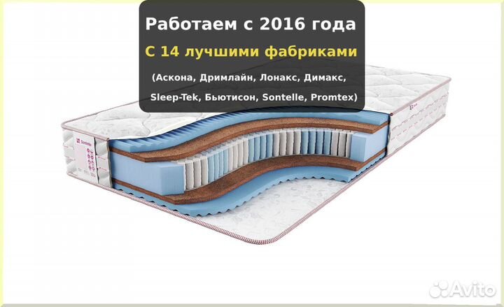 Матрас для спортсменов